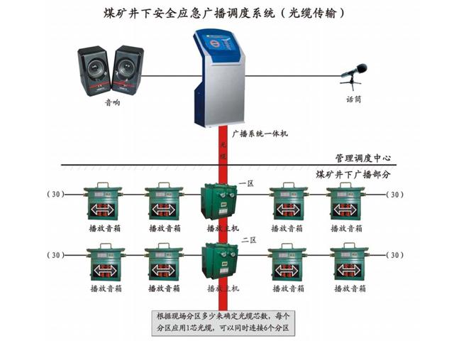 �V������̖(h��o)��